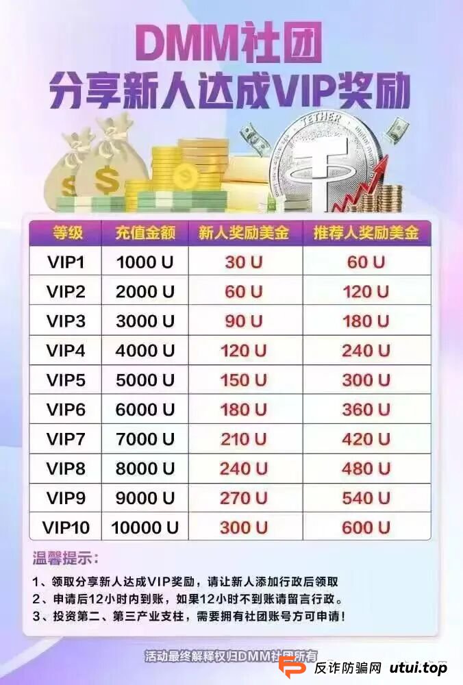 “Dmm社团”GMO交易所，东富平移盘，也是一个短命盘，马上崩盘跑路。(4)