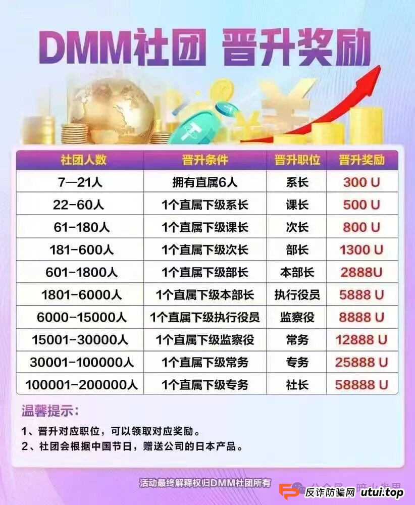 “Dmm社团”GMO交易所，东富平移盘，也是一个短命盘，马上崩盘跑路。(1)