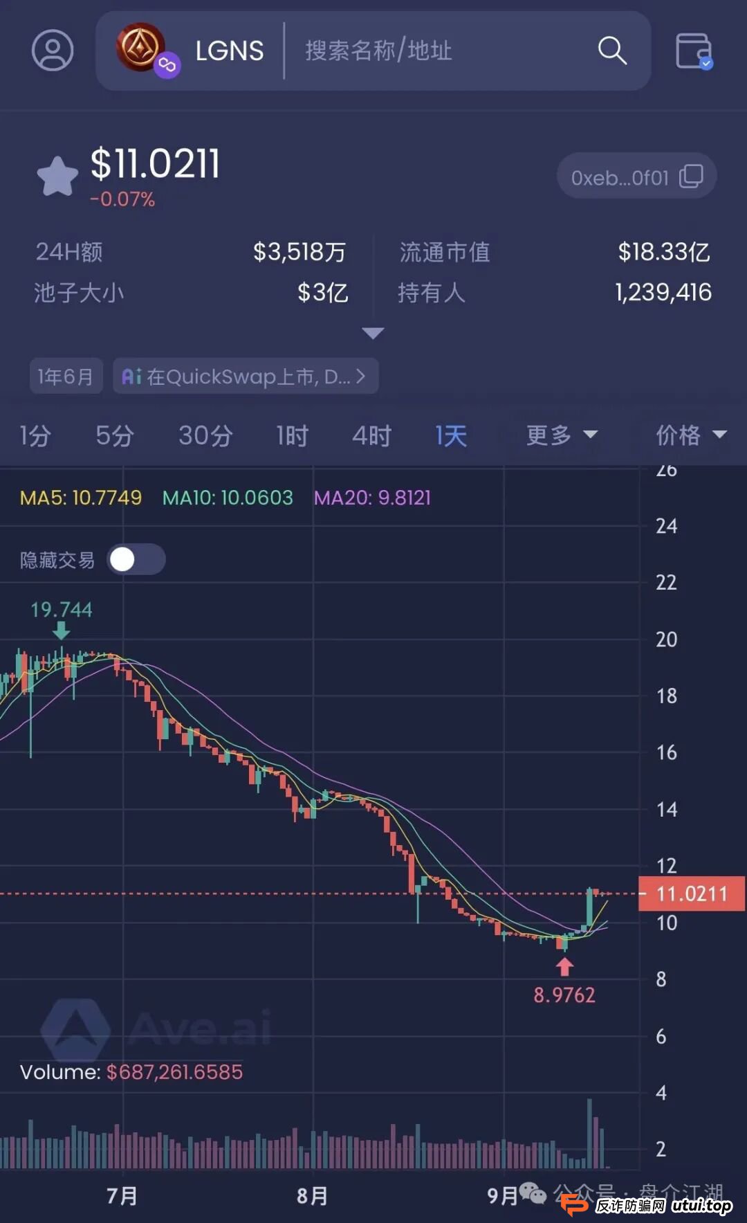 130W投资该何去何从？官方发布：“奥拉丁Origin”是骗局，改名“起源契约，还能走多久，内幕消息说已经被盯上了，注意警惕(3)