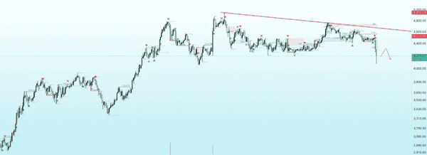 爆仓120亿！比特币、以太坊暴跌背后：市场回调是风险还是机会？(3)