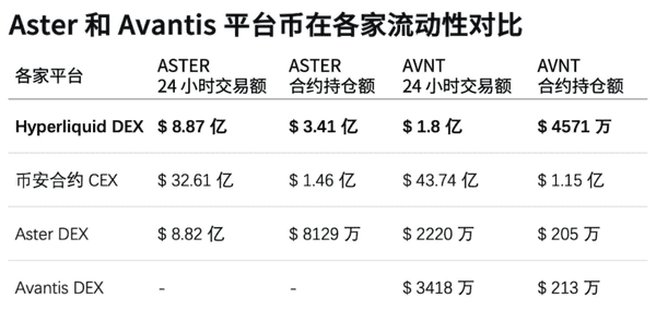 爆仓120亿！比特币、以太坊暴跌背后：市场回调是风险还是机会？(4)