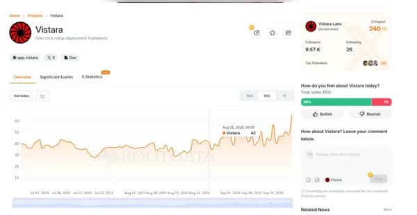 10个值得关注的项目，多个空投机会等你来抢！(2)
