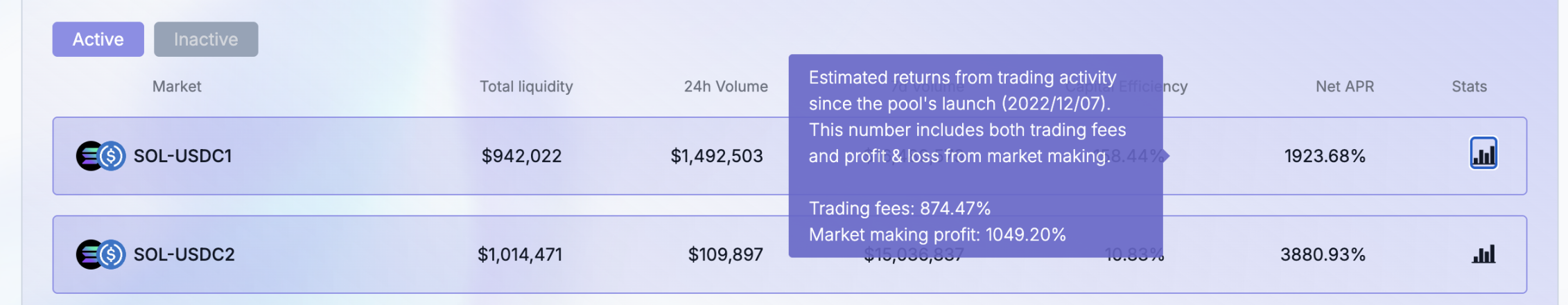 Solana的隐形冠军：如何悄然占领四成DEX市场份额？(4)