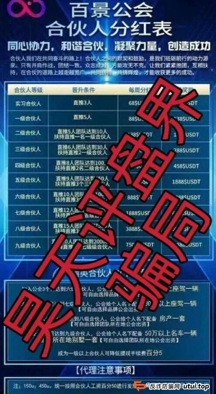 百景公会资金盘已经单割快崩盘，抓紧撤，别被割韭菜！(3)