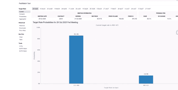 2025年9月26日币圈每日核心数据深度解析(1)