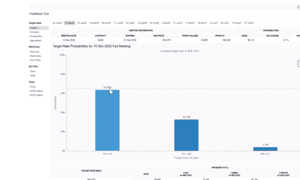 2025年9月26日币圈每日核心数据深度解析(2)