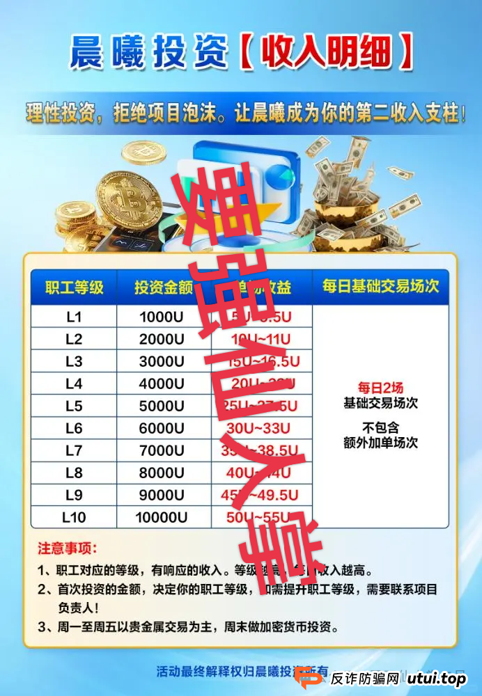 高危预警！“晨曦投资”跟单资金盘：所谓高收益都是套路，实为杀猪盘骗局！！(1)