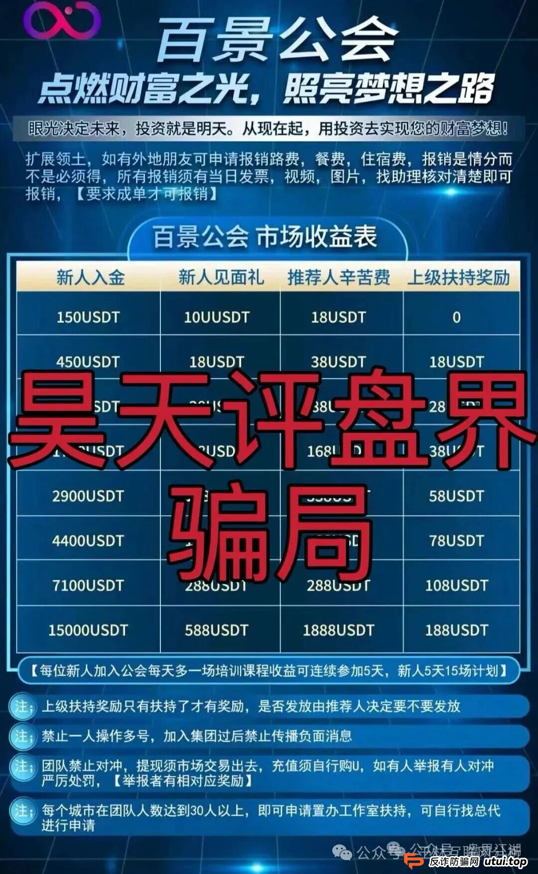 9月29日曝光:最新资金盘项目骗局《新途领航,百景公会,神州智电,唯遗商城,金耀鼎WIN交易所》随时可能卷钱跑路!(3) 9月29日曝光:最新资金盘项目骗局《新途领航,百景公会,神州智电,唯遗商城,金耀鼎WIN交易所》随时可能卷钱跑路!(3)