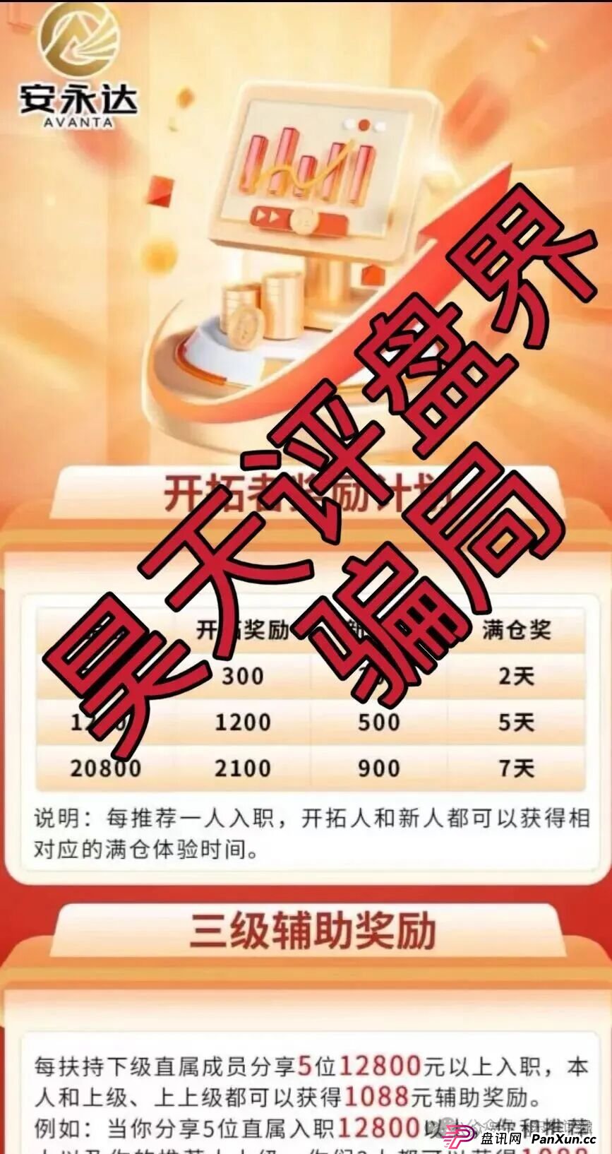 永安达股票跟单类资金盘骗局，原“星耀奢汇”诈骗团伙所开，操盘手老周毫无格局，说跑就跑，高度预警！(1)