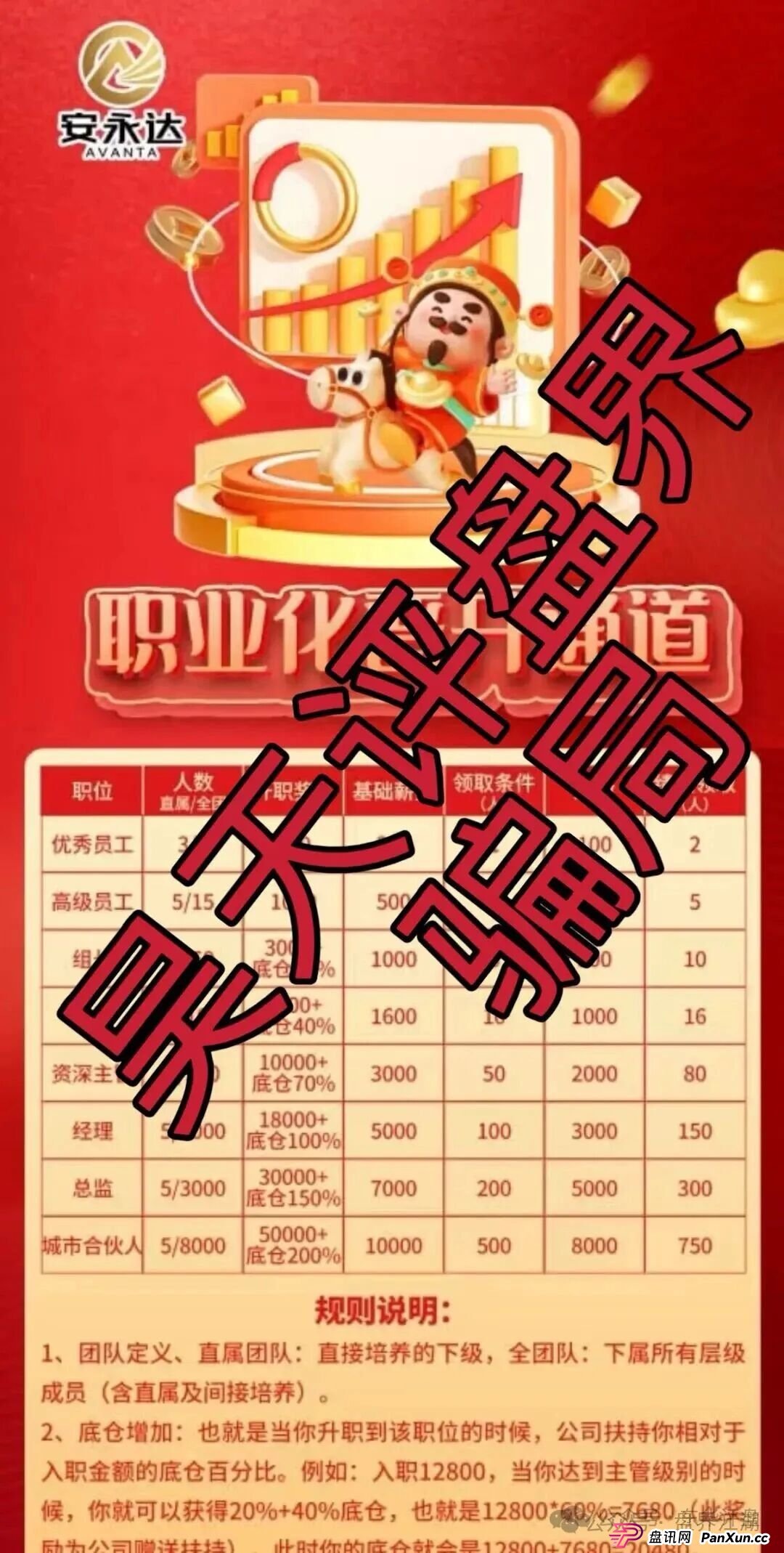 永安达股票跟单类资金盘骗局，原“星耀奢汇”诈骗团伙所开，操盘手老周毫无格局，说跑就跑，高度预警！(2)