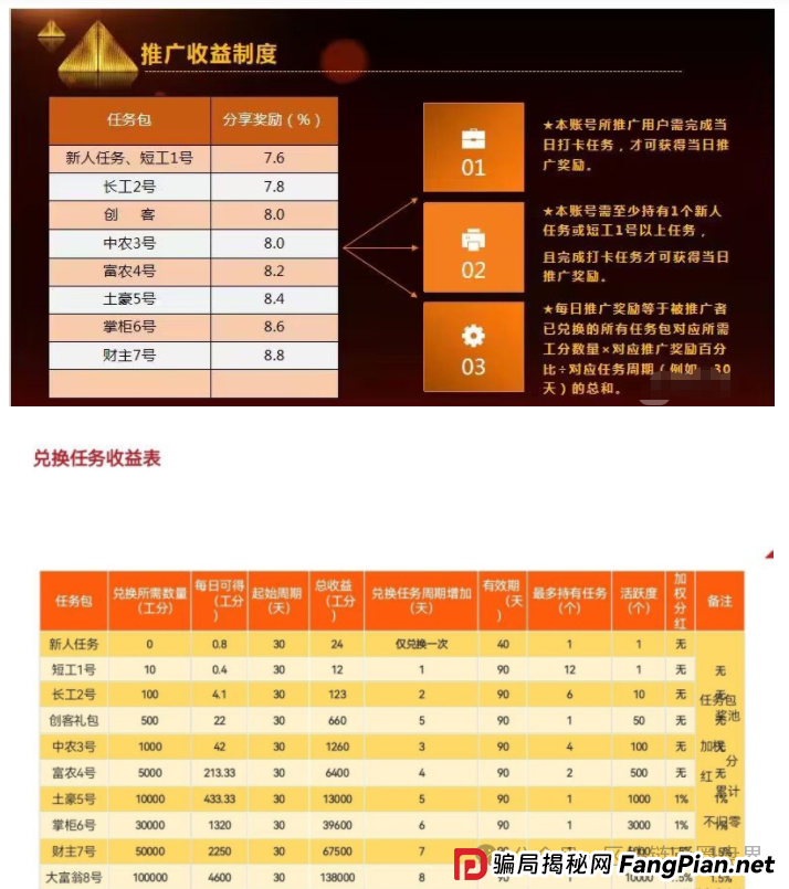 官媒预警！凤凰潮/国海数商崩盘在即，90万人将血本无归(1)
