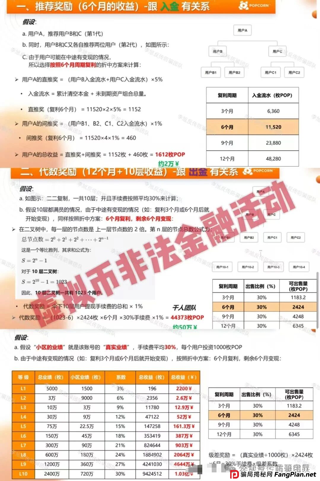 Nobody Pro:AI短剧外衣的传销骗局!震哥带你扒光它的羊皮(2) Nobody Pro:AI短剧外衣的传销骗局!震哥带你扒光它的羊皮(2)