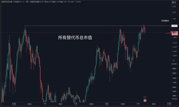 Sol现货ETF最新动态！9月28日比特币行情深度解析！(3)