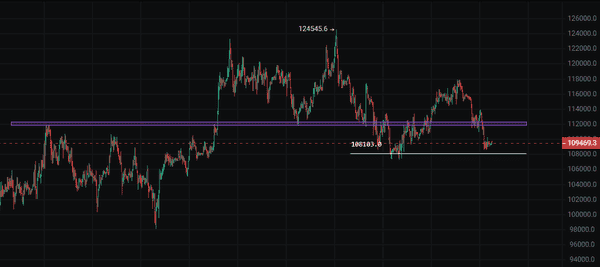 Sol现货ETF最新动态！9月28日比特币行情深度解析！(2)