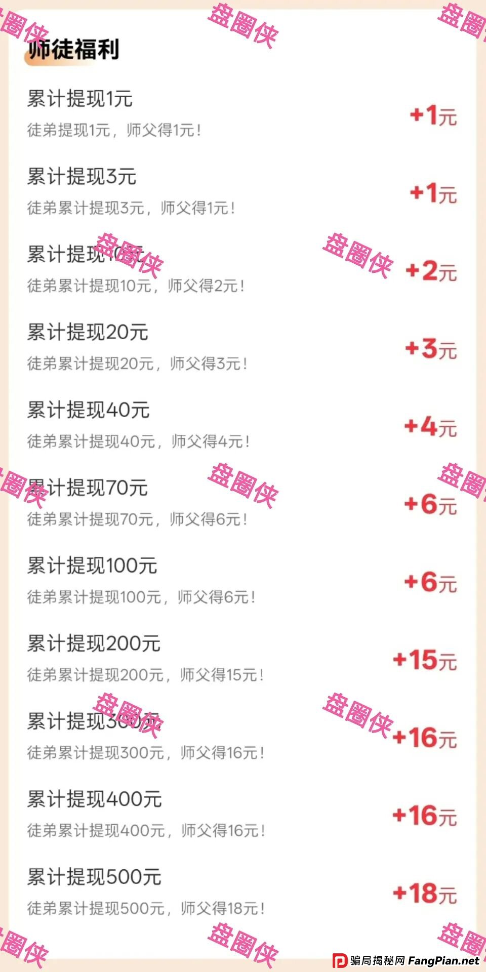 9月7日盘讯：最新资金盘项目骗局，辉立资产，轻萌剧场，云上城，育利宝，金币宝...随时可能卷钱跑路(15)