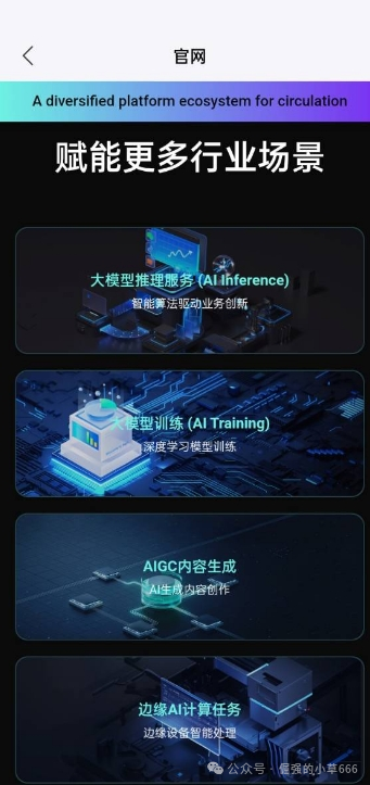 【紧急曝光】“超级未来Super Future”骗局实锤!AI算力是假,年化255%是坑,万人已中招!(5) 【紧急曝光】“超级未来Super Future”骗局实锤!AI算力是假,年化255%是坑,万人已中招!(5)