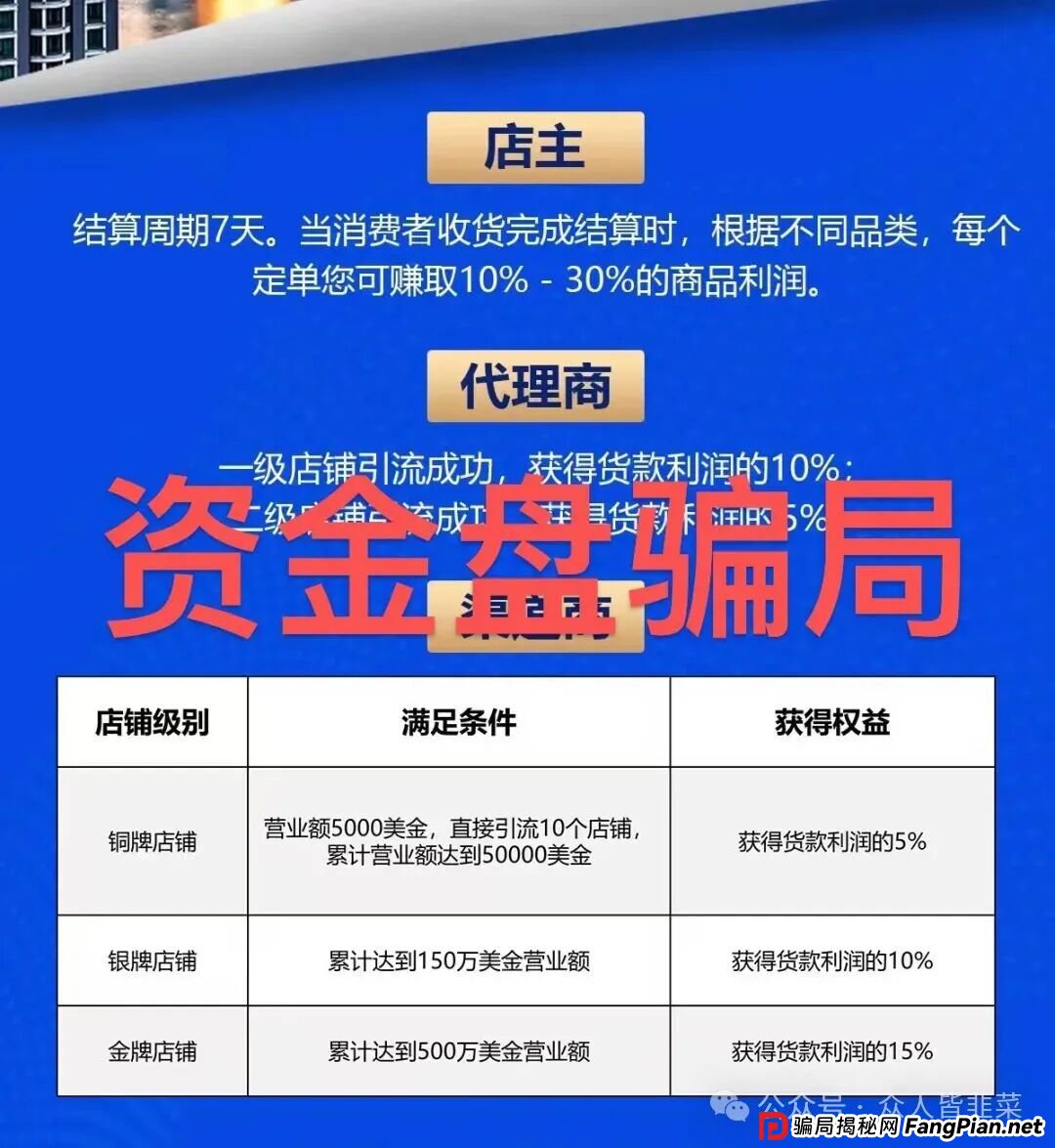 又跑路了！百济神州，育利宝，CFXH-DAO，HKCIA，云上城这些项目都是资金盘骗局，千万别碰！(4)