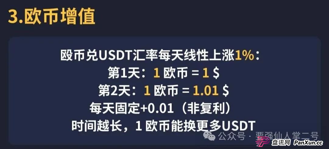 深度剖析《OBEY欧贝电商》资金盘骗局的运行逻辑，羊毛出在羊身上，且勿贪图小恩小惠！(3)