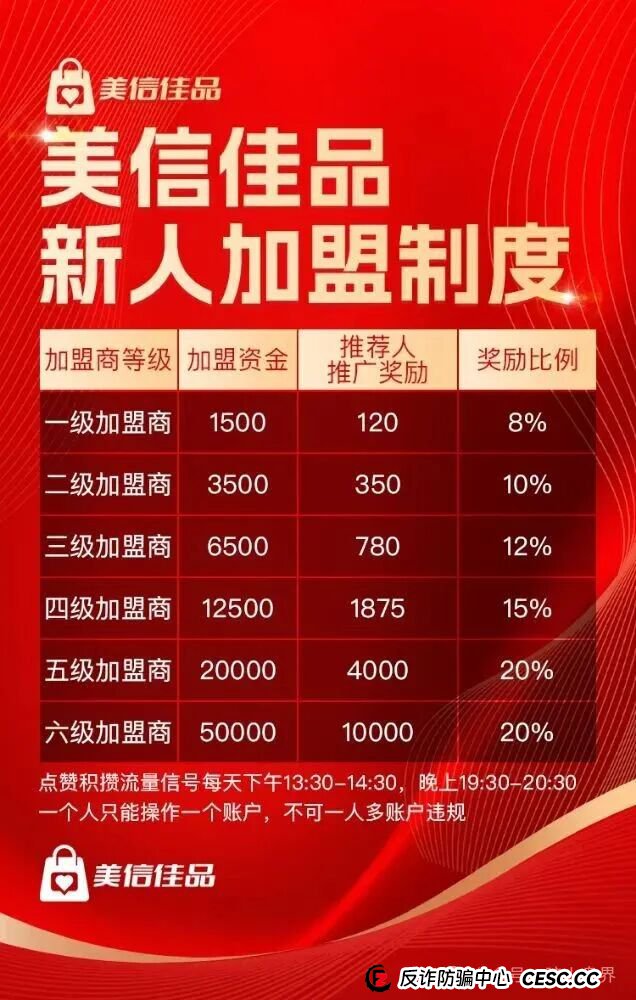 美信佳品资金盘骗局高度预警，操盘团伙已大面积单割会员，随时会崩盘跑路！(2)