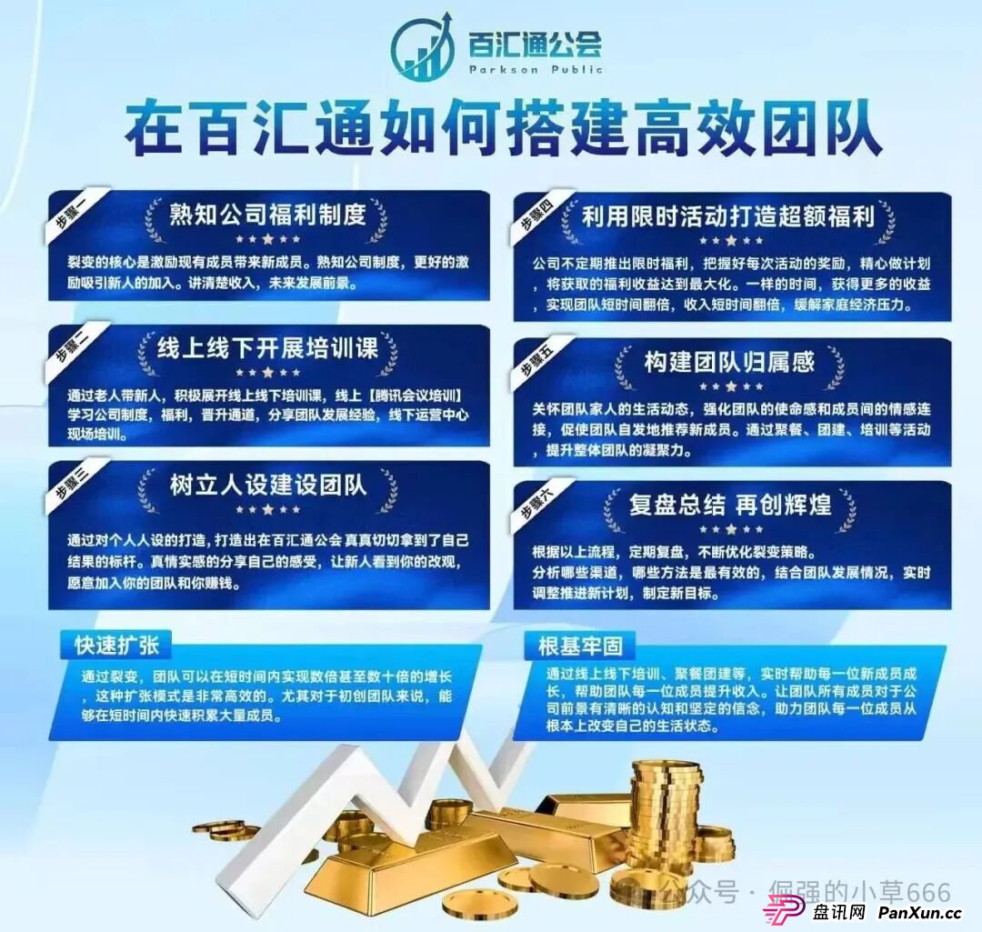 紧急预警！佰宜康（百汇通公会）已被收割，静态会员血本无归！(2)