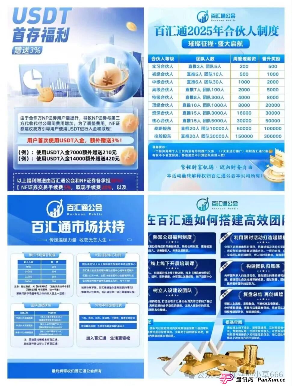 紧急预警！佰宜康（百汇通公会）已被收割，静态会员血本无归！(1)