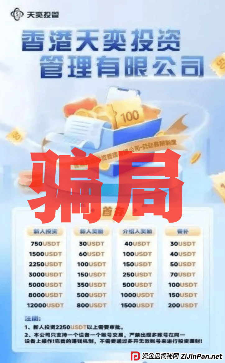 香港天奕投资是诈骗资金盘，已经单割会员，即将崩盘跑路 (2)