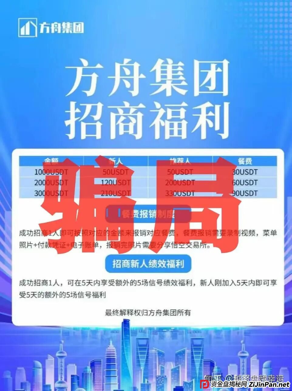 BF博发文化传播集团分红类资金盘骗局，目前15万多会员，操盘手圈钱过亿，大量单割会员，高度预警，即将崩盘跑路！(1)