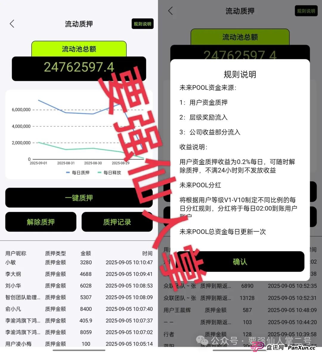 警惕！“超级未来Super Future”一个披着AI算力外衣的分红类资金盘骗局！(3)