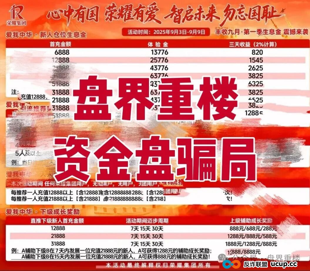 荣耀集团（嘉悦国际）的跟单期货类资金盘骗局,大量单割会员，操盘手圈钱几千万，即将崩盘跑路！(1)