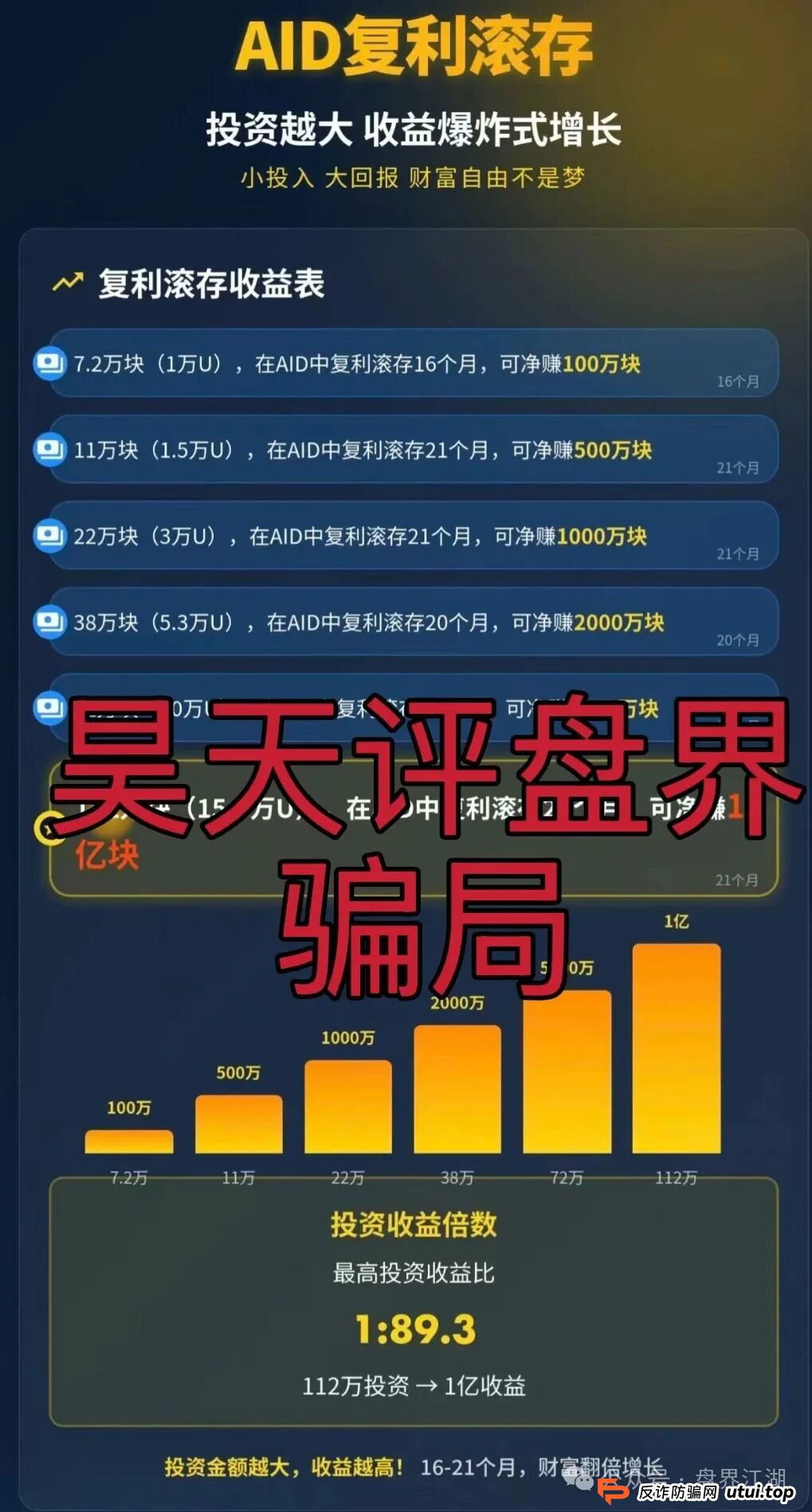 AIDAV2:分红类资金盘骗局，已经开始单割，会员账号大量被封，高度预警，即将崩盘跑路！(4)