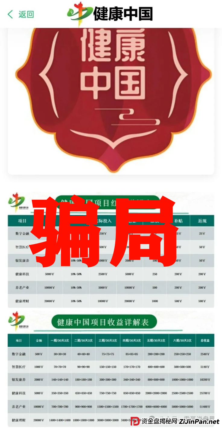 健康中国诈骗杀猪盘，专骗老年人，高度警惕(2)