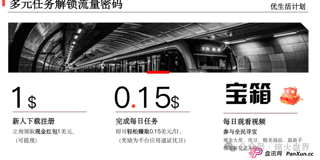 优哩哩跨境电商就是一个资金盘骗局，操盘手竟是曾经分投趣的股东王强！(1)