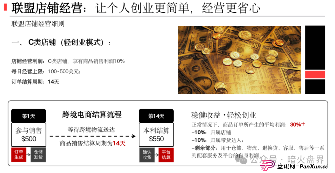 优哩哩跨境电商就是一个资金盘骗局，操盘手竟是曾经分投趣的股东王强！(3)