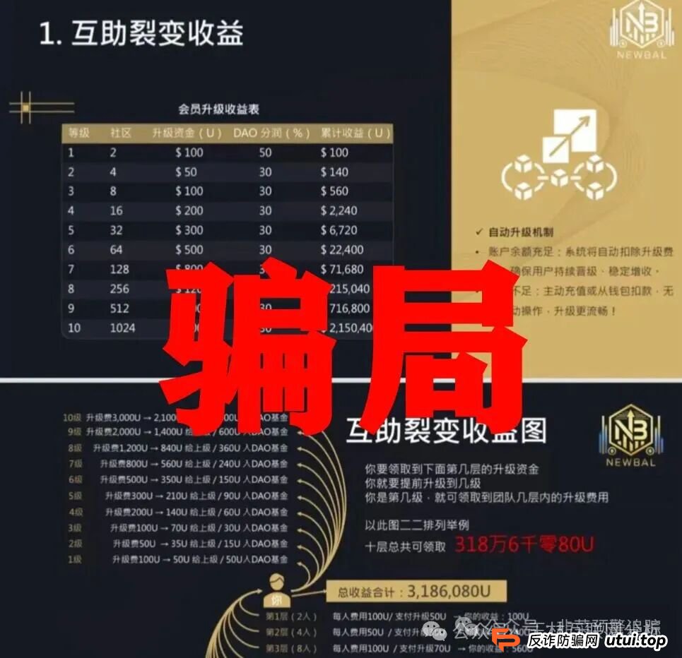 9月21日曝光：最新资金盘项目《优哩哩，拉菲协议LAFITE，念宝全球》随时可能卷钱跑路！(3)