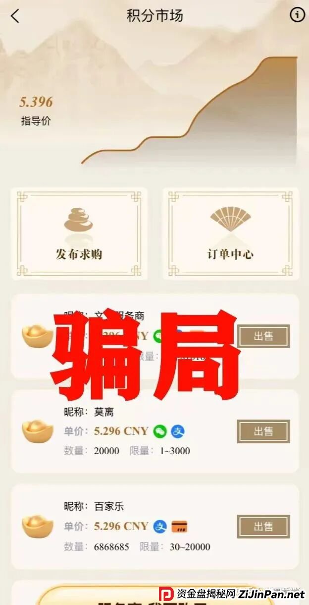 唯遗资金盘骗局，团队已经撤离，高度预警，即将崩盘跑路！(1)
