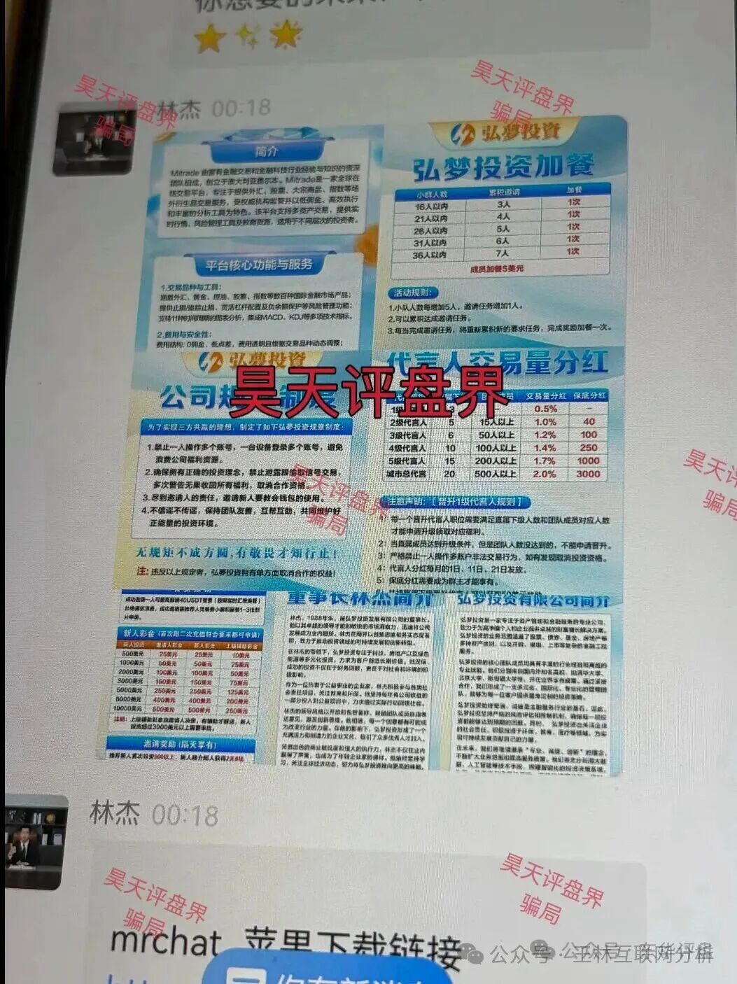 10月26日曝光最新资金盘项目骗局：弘梦投资，金沙娱乐，金睿控股，德信资本，安裕财富...随时可能卷钱跑路！(1)