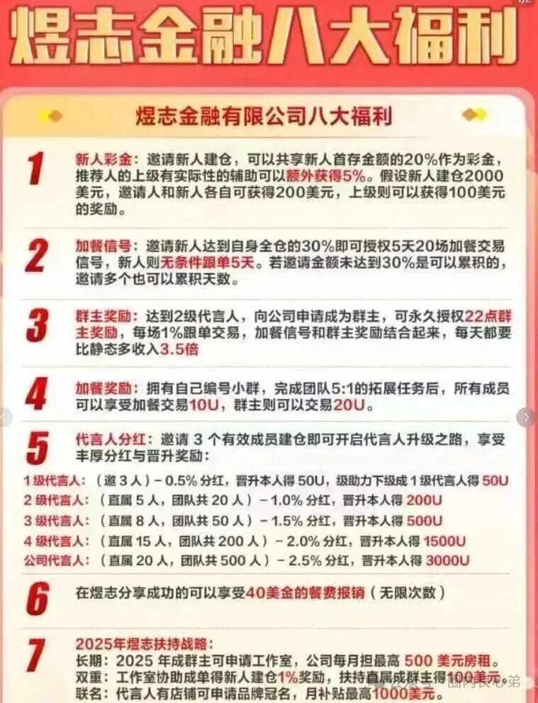 HKEX煜志金融交易所即将崩盘爆雷 ，大量单割会员团队，该撤都撤吧，当心接盘泡沫。(7)