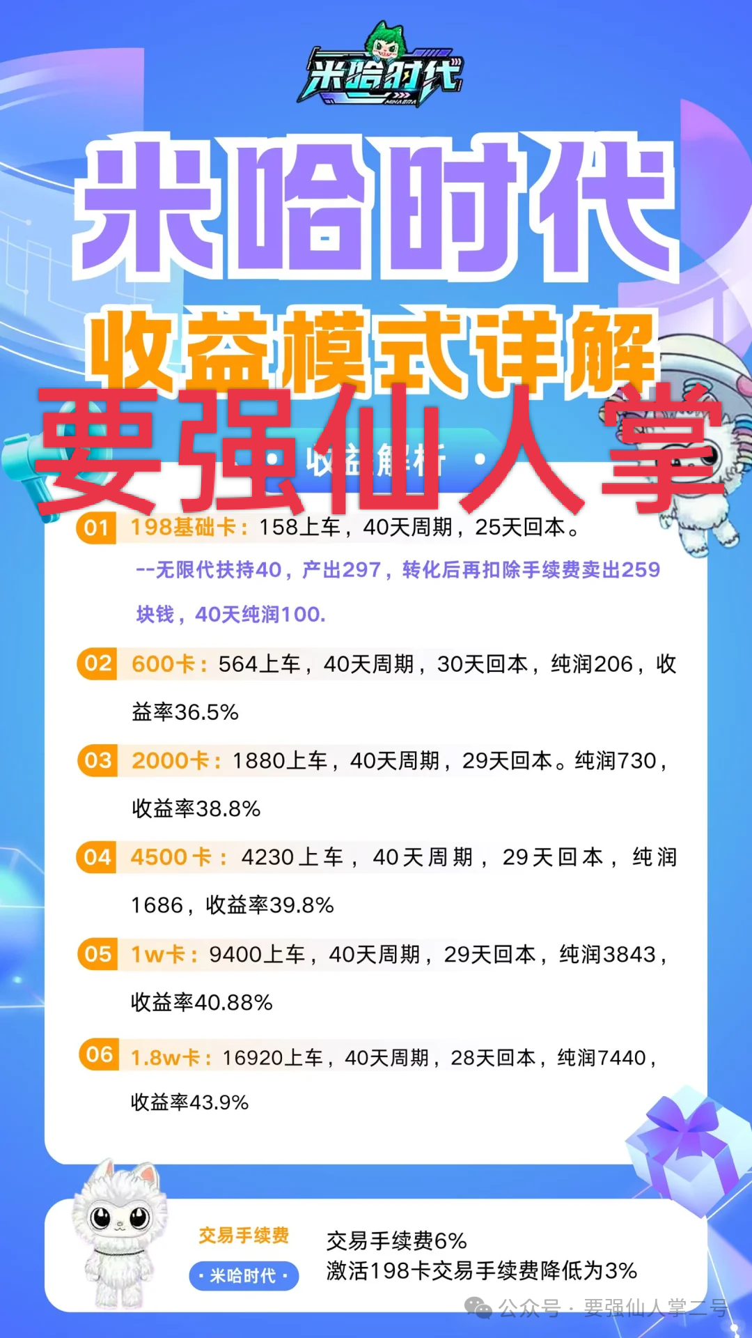 警惕！“米哈时代”十有八九是短命盘骗局，他们只是圈钱的项目方，不是慈善方！！(2)