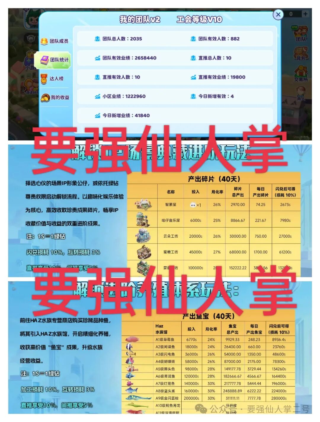 警惕！“米哈时代”十有八九是短命盘骗局，他们只是圈钱的项目方，不是慈善方！！(5)