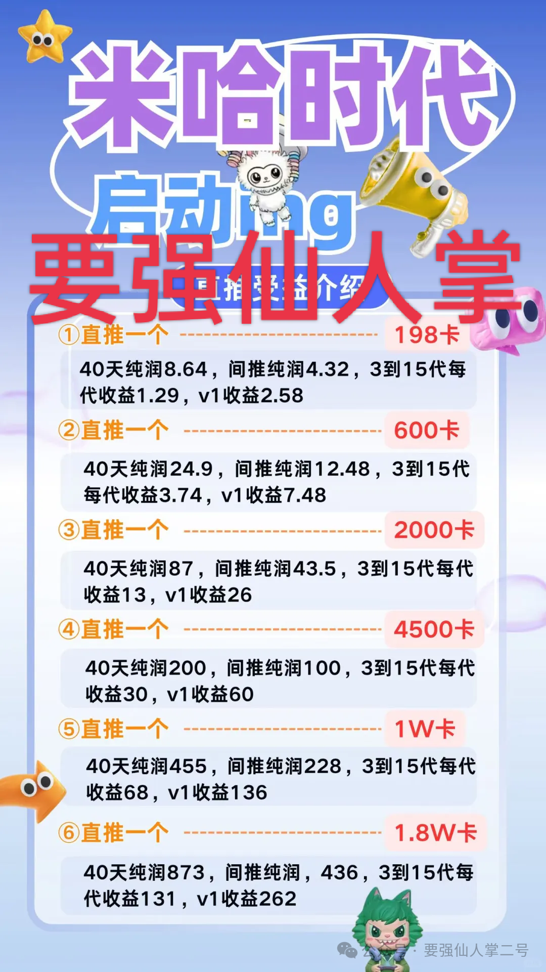 警惕！“米哈时代”十有八九是短命盘骗局，他们只是圈钱的项目方，不是慈善方！！(4)