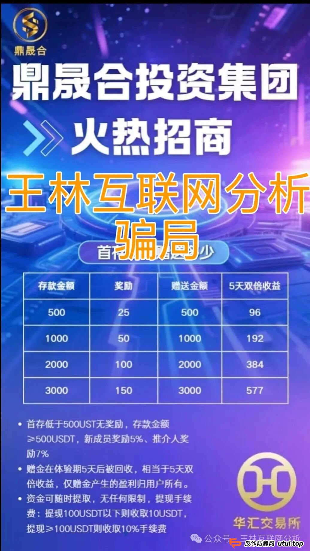 10月9日最新资金盘项目骗局曝光《ABO Energy，ZSTL智联出行，鼎晟合》随时可能卷钱跑路！(3)