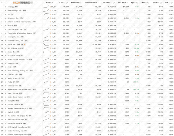 今晚大波动！比特币横盘11万，以太坊4000震荡，牛市尾声该追还是逃？(1)