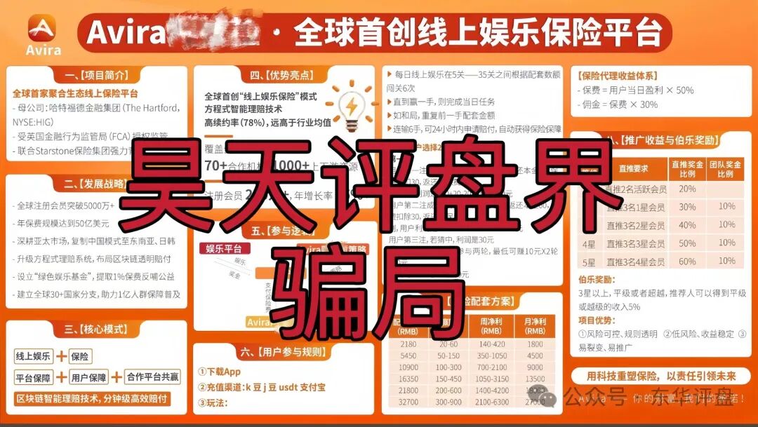 Avira娱乐保险彩票类资金盘骗局，已经开始单割，部分团队已经撤离，高度预警，即将崩盘跑路！(3)