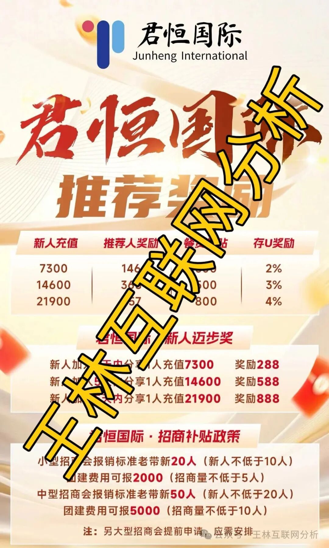 10月20日最新资金盘项目骗局曝光《合诚社，君恒国际，多元文娱，鼎裕盟，币燃交易所，微易交易所microex，安裕财富》随时可能卷钱跑路！(5)