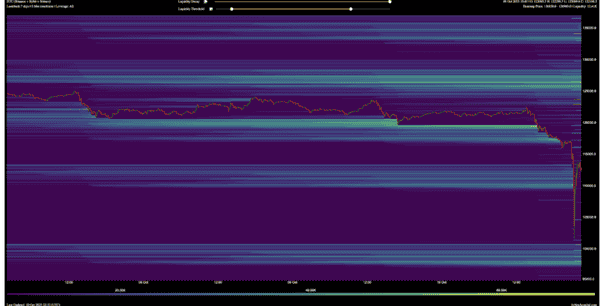 高管警告：特朗普关税担忧或引发比特币价格波动！(2)