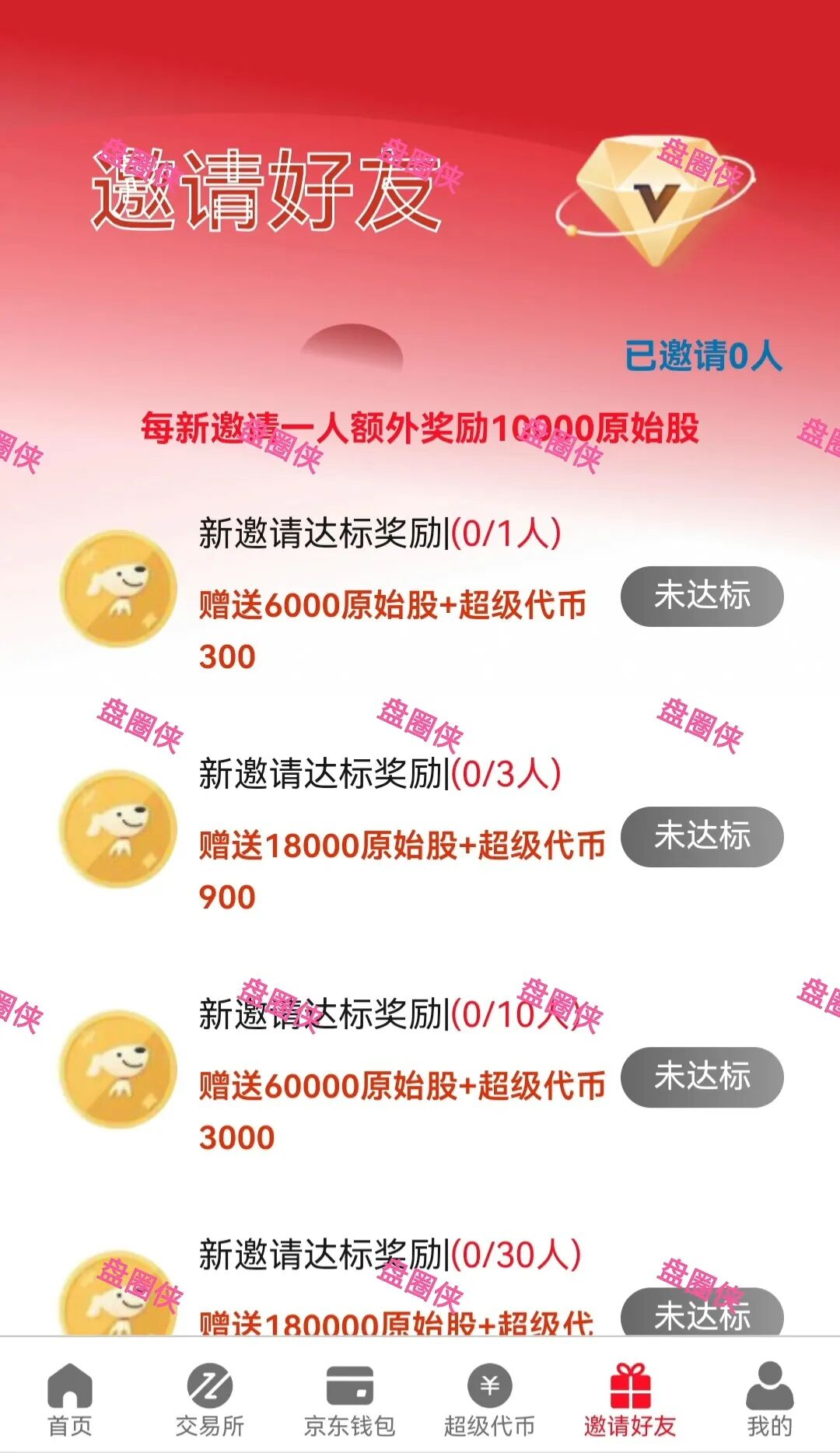 10月20日骗局曝光：最新资金盘项目（华腾星宇，树图公链，京东稳定币，海南自贸港，CIRCLE）随时可能卷钱跑路(9)