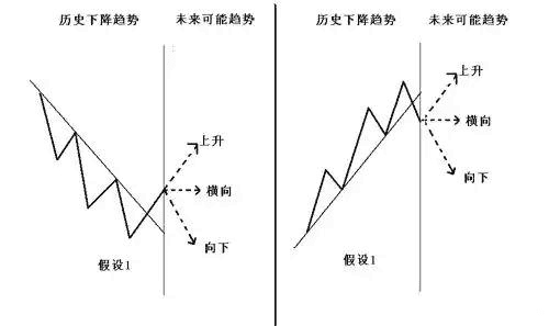 小白在币圈真的能赚钱吗？(11)