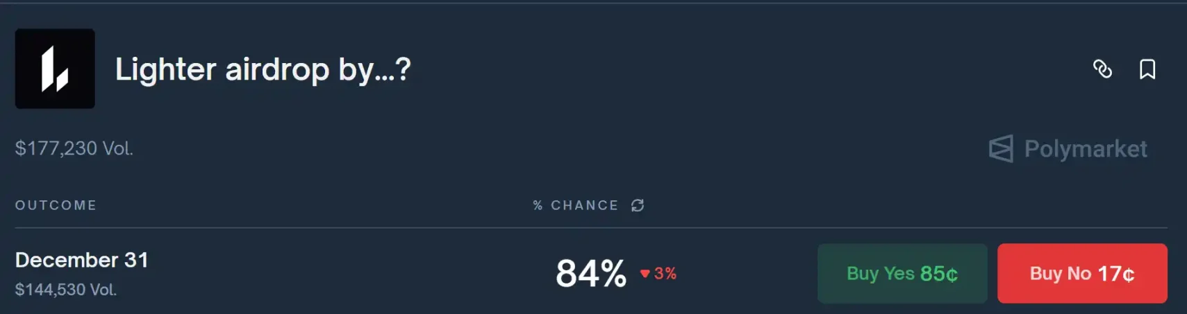 今年值得关注的发币大项目盘点！(5)