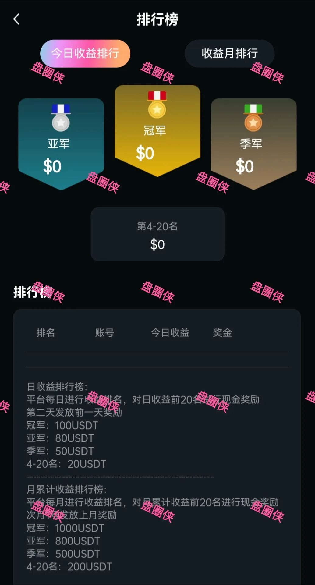 10月29日曝光：最新资金盘项目骗局《LXAI，RWA百融，智慧农业》随时可能卷钱跑路(5)