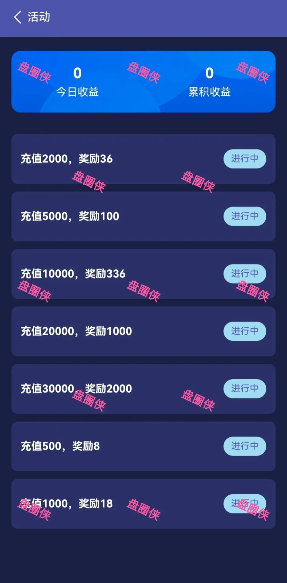 10月29日曝光：最新资金盘项目骗局《LXAI，RWA百融，智慧农业》随时可能卷钱跑路(7)